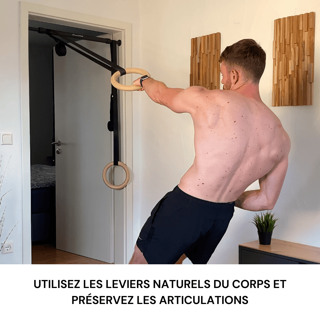 Anneaux de Gymnastique