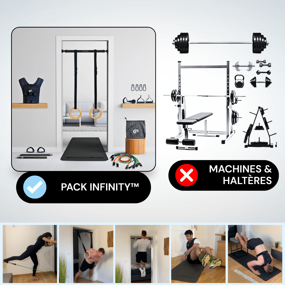 Créer une salle de sport à la maison sans sacrifier de place
