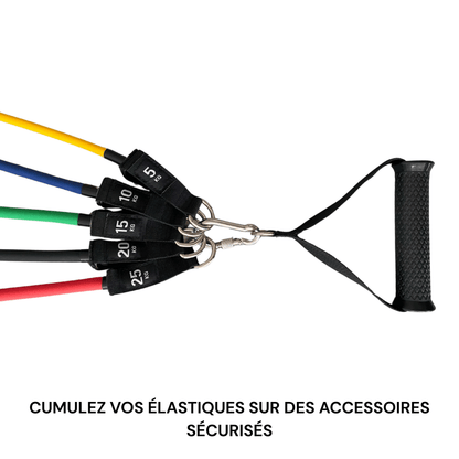 Kit complet d'élastiques
