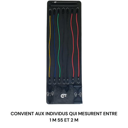 Kit complet d'élastiques
