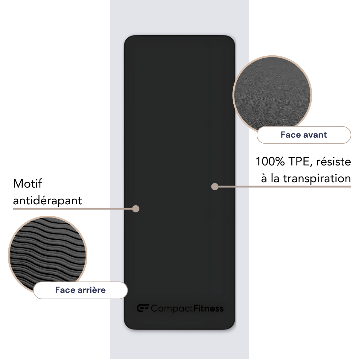 Caractéristiques techniques du tapis d'entraînement commercialisé par Compact Fitness